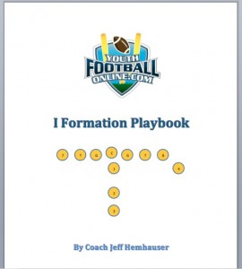 Youth Football Playbooks, PDF Football Playbooks - Youth Football Online