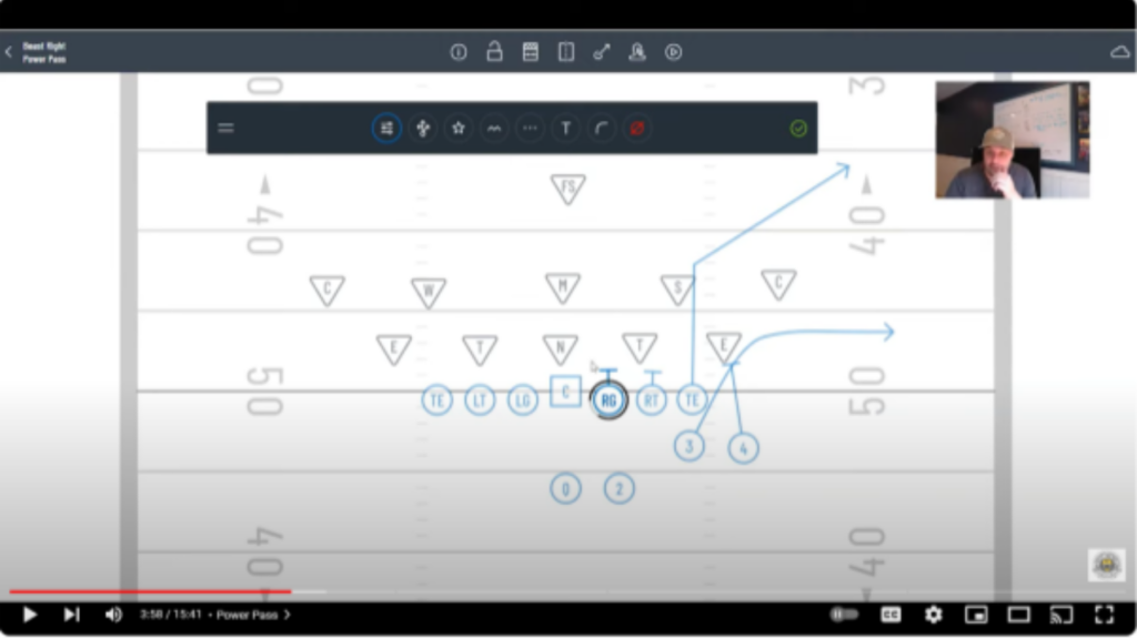 Curl Flat Passing Concept Youth Football Passing Play