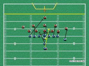 I Formation Trap- free football play