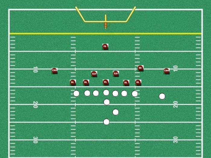 Unlock the 5 2 Defense Playbook: Your Ultimate Guide – J Sports