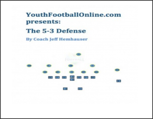 Youth Football Playbooks, PDF Football Playbooks - Youth Football Online