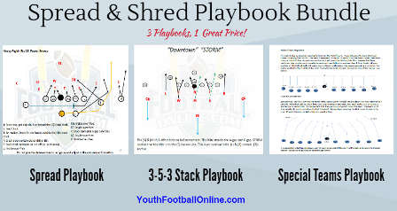 Playbook Bundle