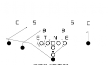 Pass blocking in Youth Football