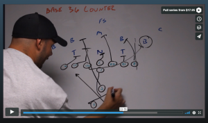Video Playbook for Youth Football: Wishbone Offense