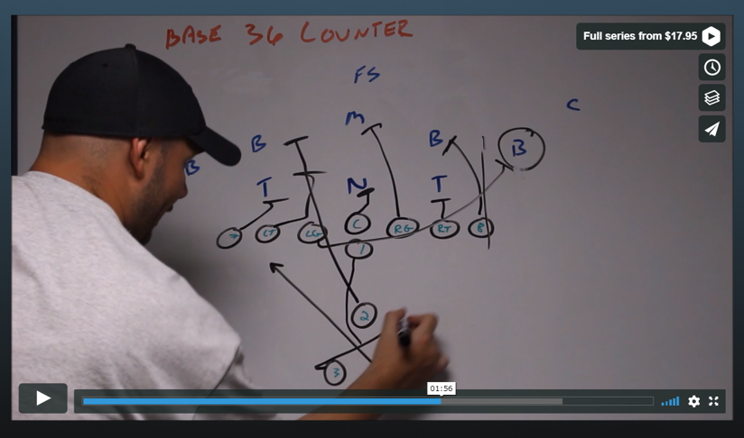 position of the day playbook pdf free download