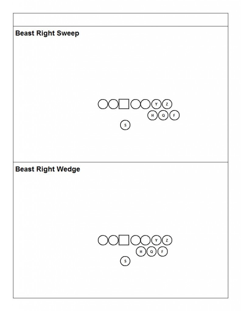 Single Wing Beast Formation with Zone Running Youth Football Online