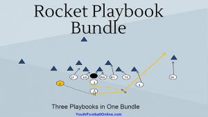 Rocket Playbook Bundle