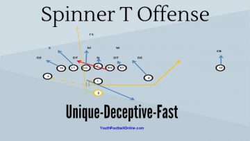 Spinner T Playbook