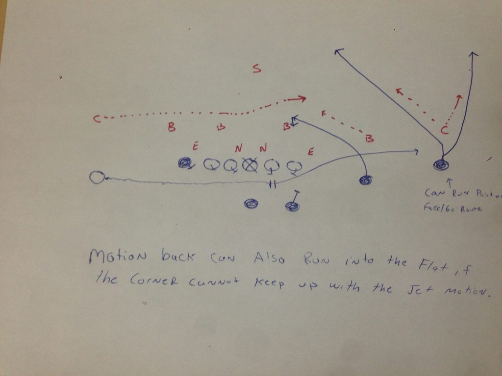 Spread Play-action Passing play
