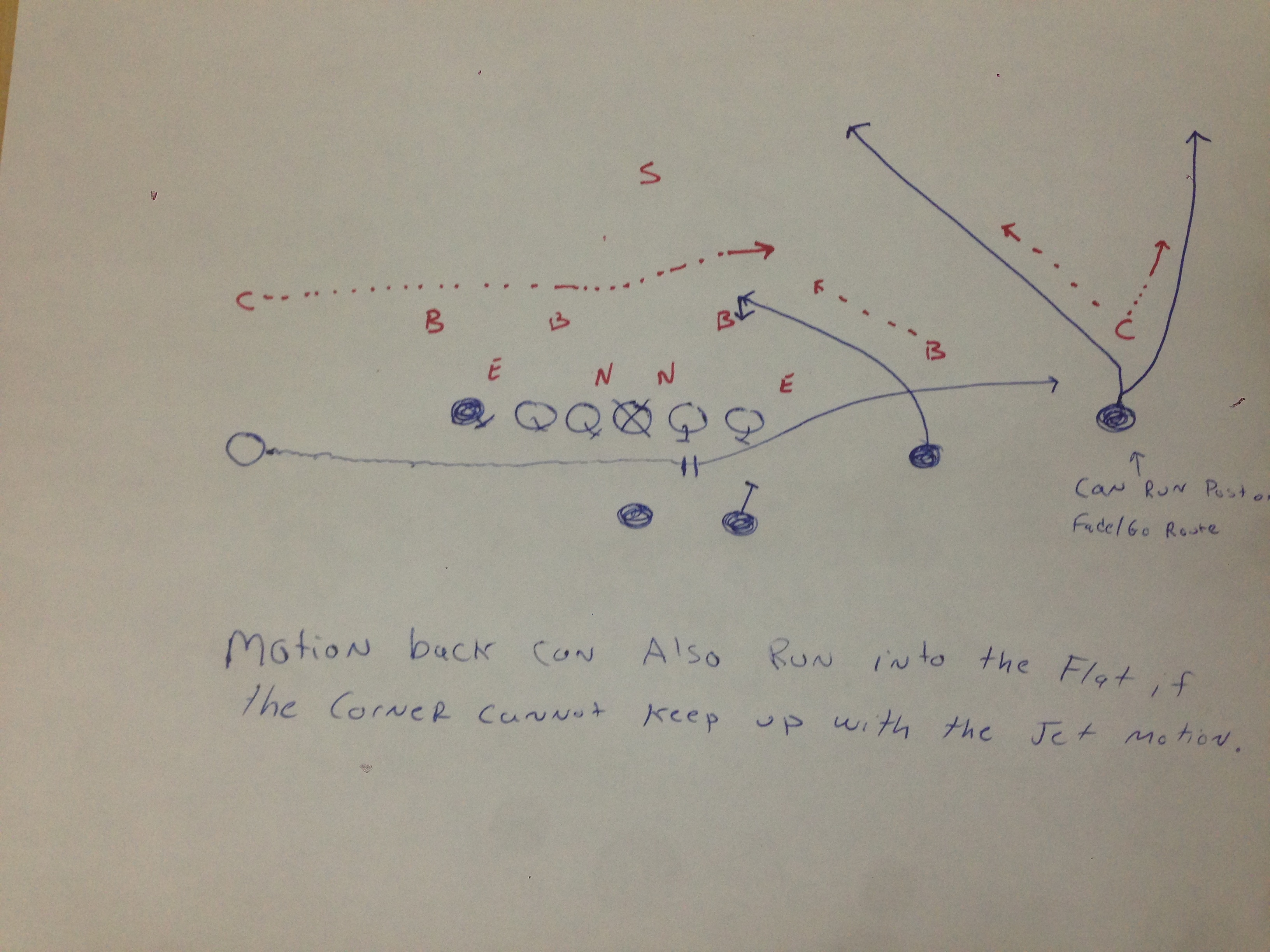 Spread Play-action Passing play