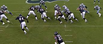 Offensive Line Blocking Techniques