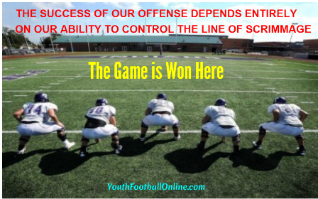Offensive Line Blocking Techniques