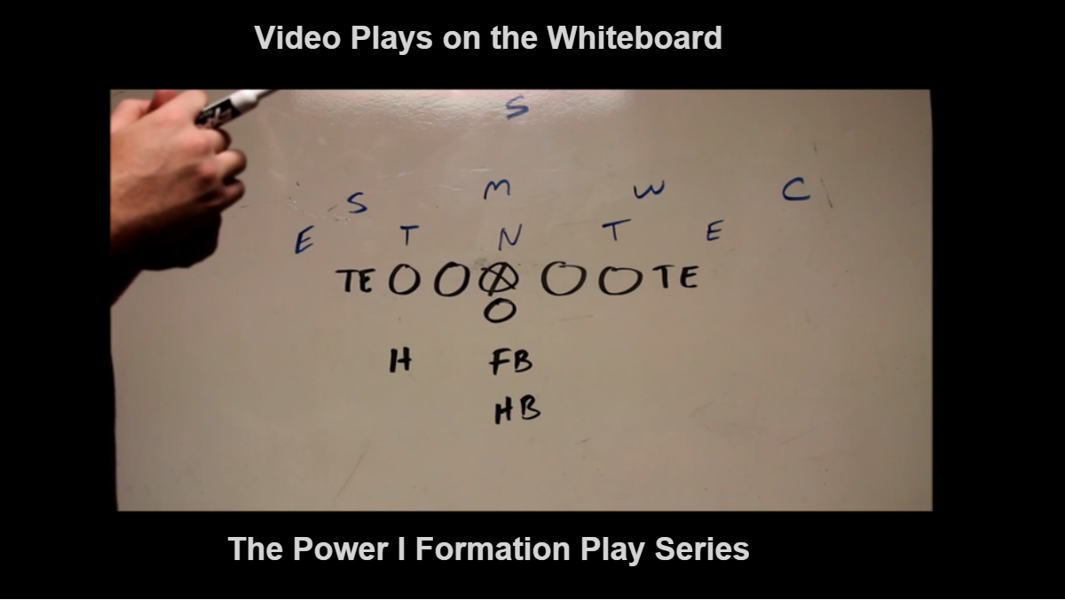 POWER I SERIES