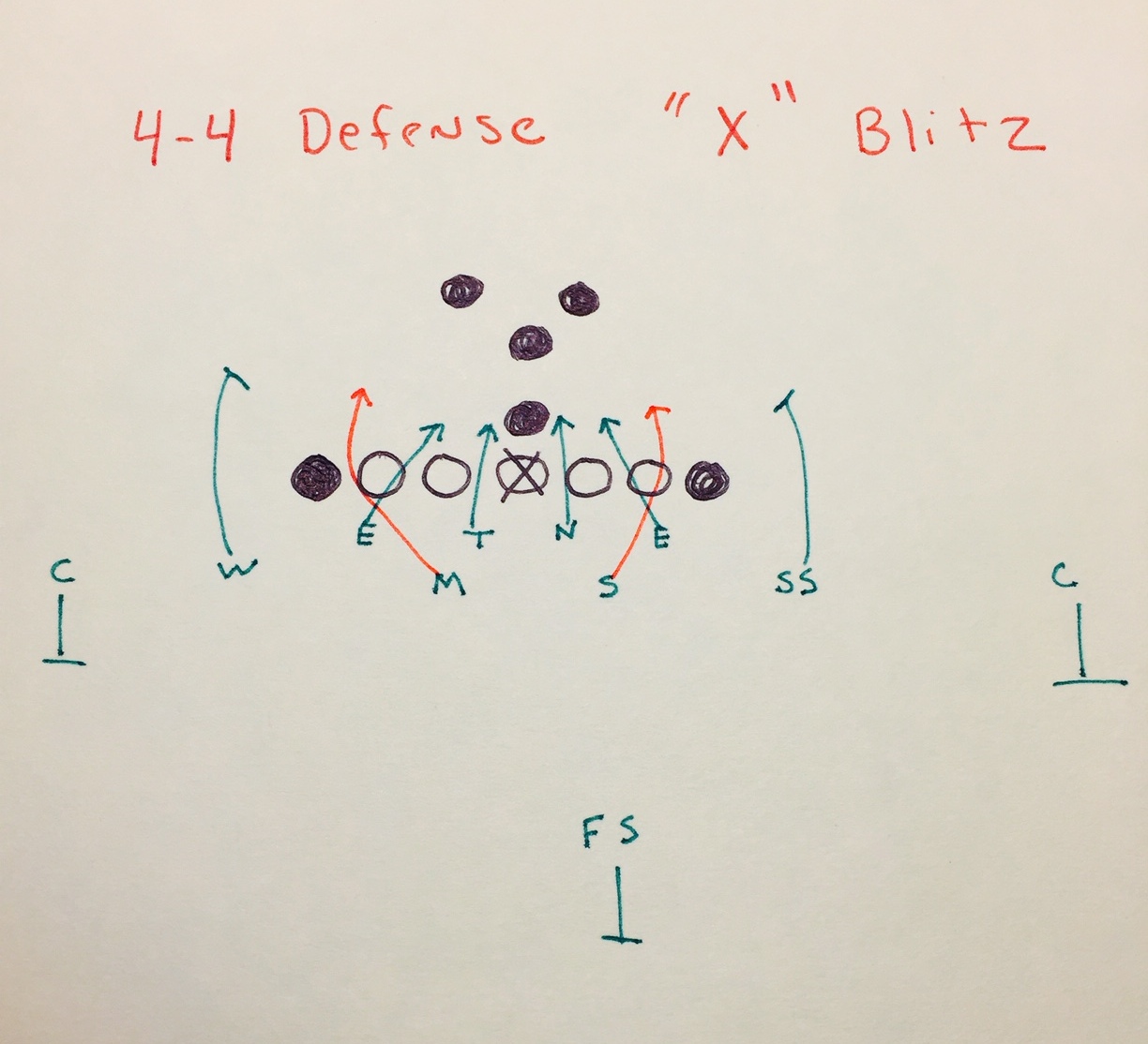 “X” Blitz- 44 Defense