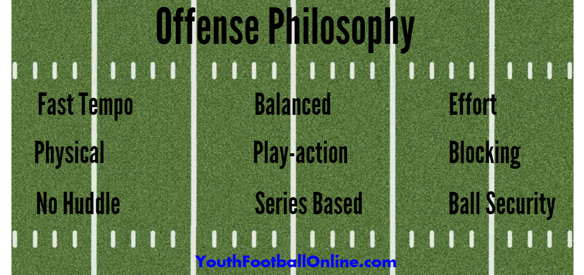 Football Offense Philosophy