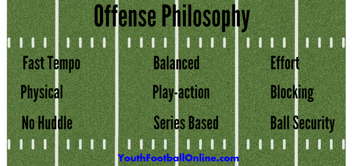 offensive-philosophy-for-football