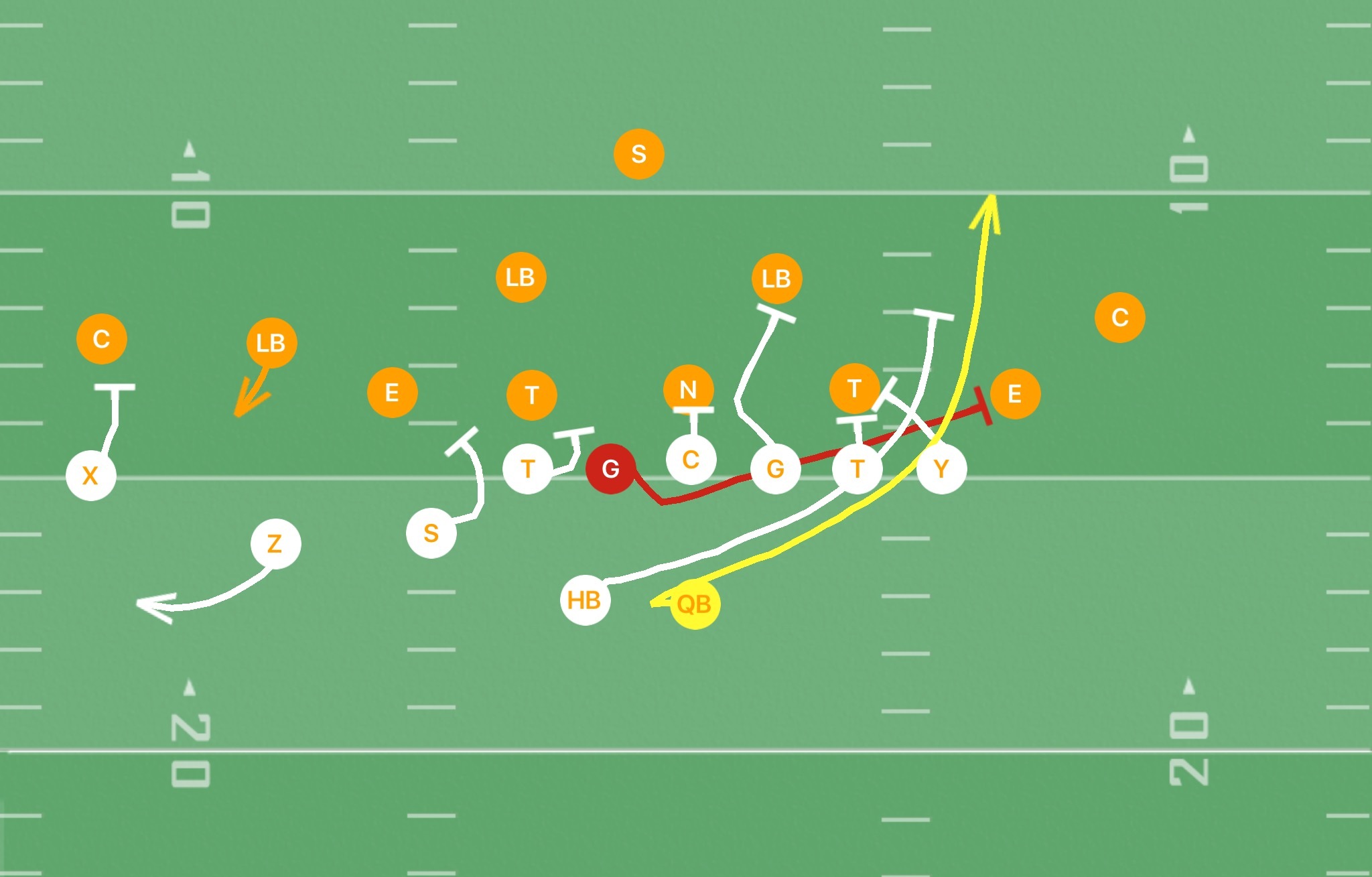 Quarterback Counter Trey from the Gun