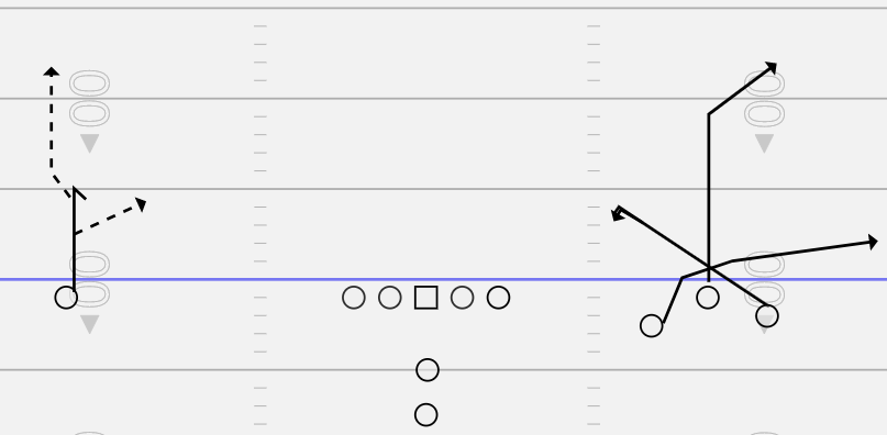 The Snag Passing Concept 