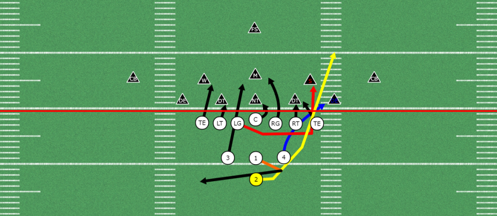 Power out of the Diamond Formation | Pistol Diamond