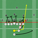 Quarterback Lead Play out of the Double Tight Pistol Formation - Youth ...