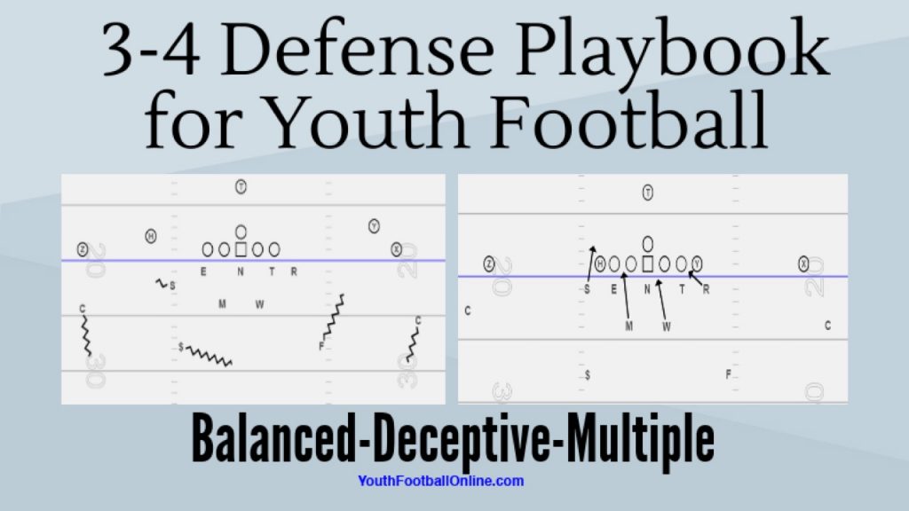 Youth Football Playbooks, PDF Football Playbooks - Youth Football Online