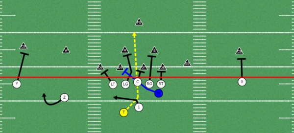 5 Effective Ways to use the H-back in the Run Game