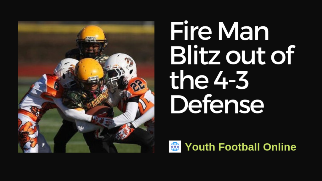 Football Blitz Play