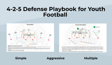 Playbooks Archives - Youth Football Online