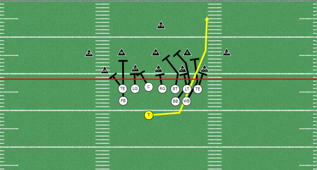 Beast Right Power Lead