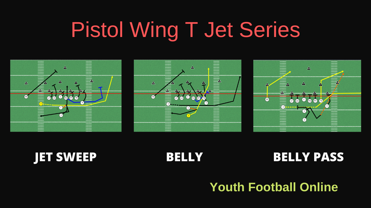 Pistol Wing T Jet Series