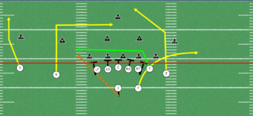 Shallow Cross Passing Concept for Youth Football