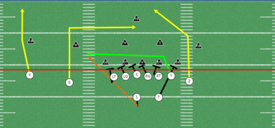 Shallow Cross Passing Concept for Youth Football