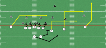 The Sprint-out Passing Game | 3 Sprint Passing Concpets