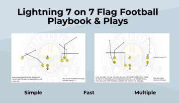 Lightning 7 on 7 Flag Football Playbook & Plays
