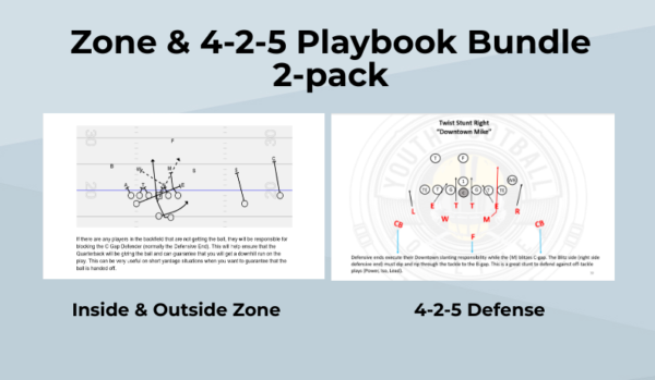 Zone & 4-2-5 Playbook Bundle