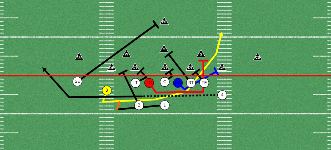 Attack all Areas of the Field with the Gun T Jet Series