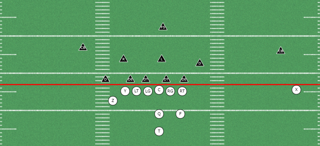 Flanking Defense Strategy Guide