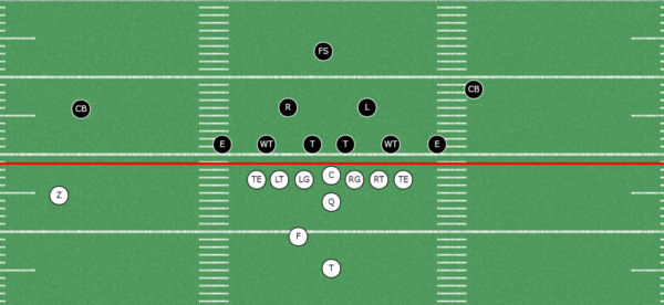 Free Play Series- Defense