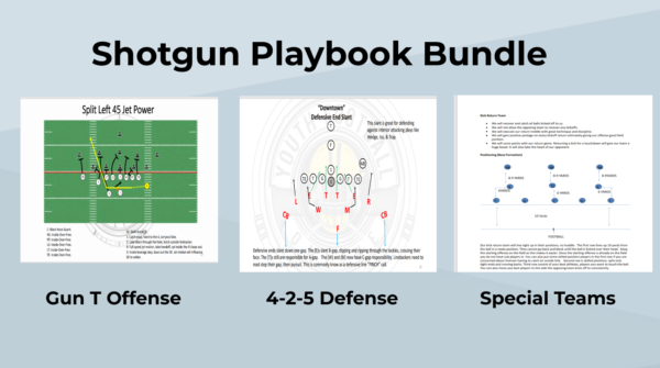 Shotgun T Playbook Bundle