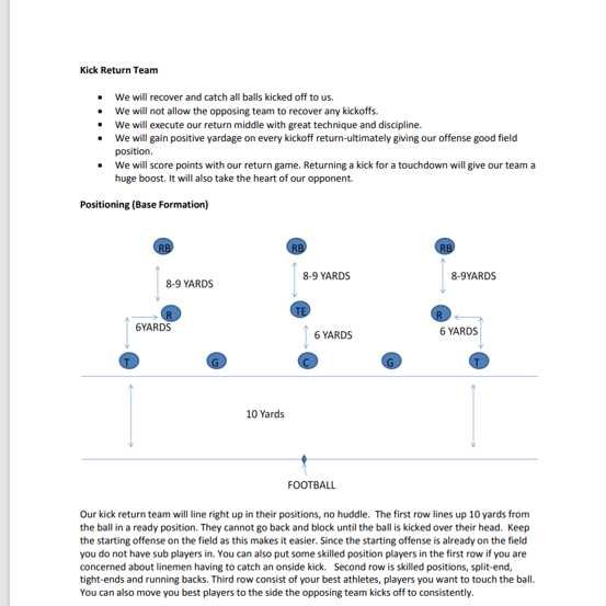 special teams in youth 