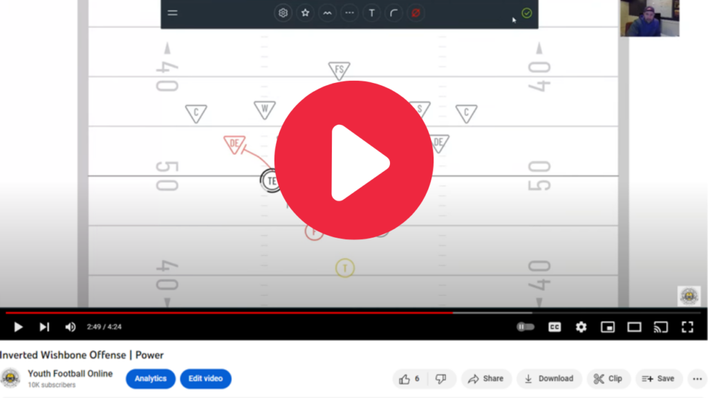Inverted Wishbone Power