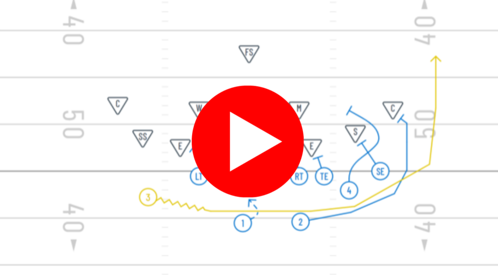 best football plays