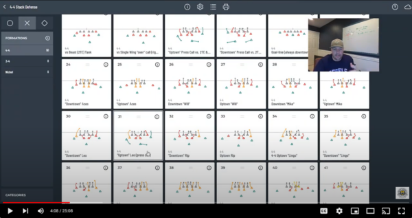 4-4 Stack Defense Playbook - Image 2