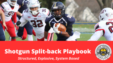 Shotgun Split Backs Formation Playbook