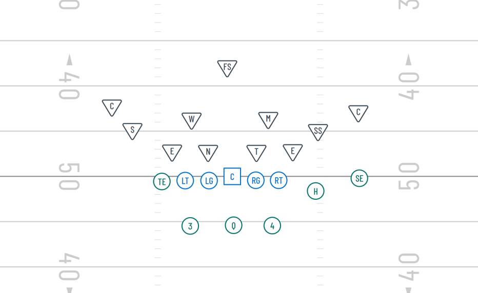 split back formation