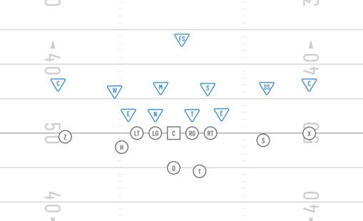 20 personnel formation