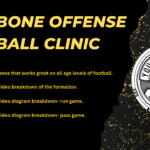 Wishbone Offense Football Clinic