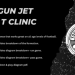 Shotgun Jet Wing T Series Clinic