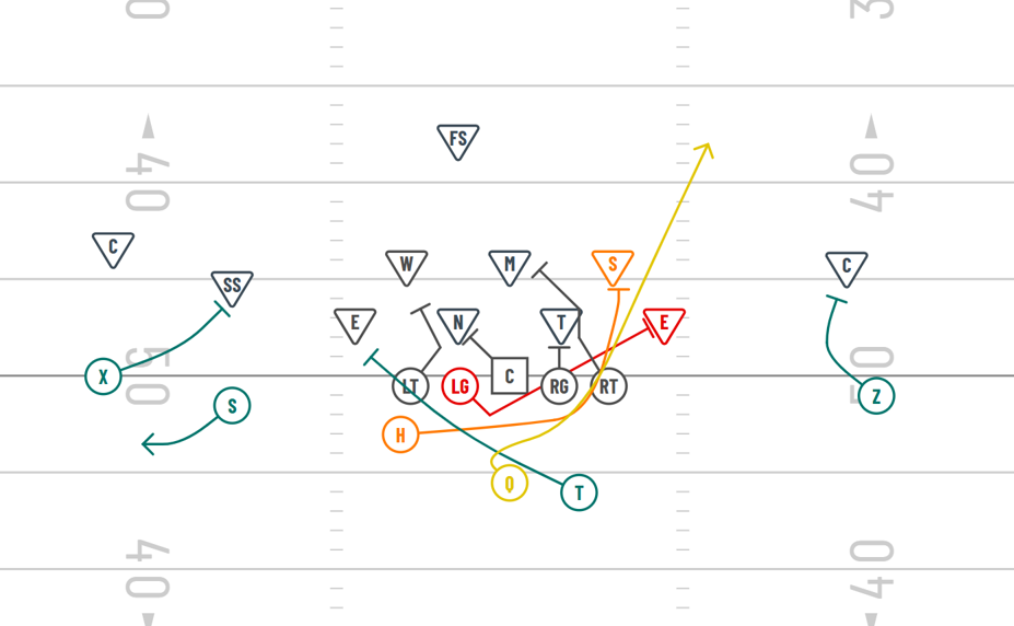 QB Counter 