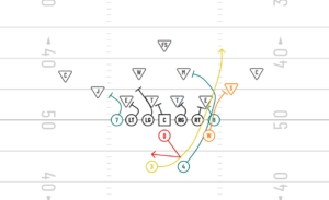 Power play split backs